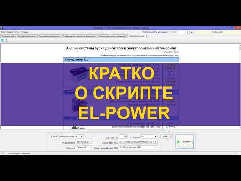 Видео: Скрипт El Power читаем график