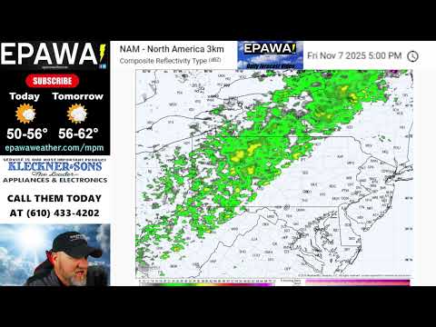 Видео: Видеопрогноз на четверг, 6 ноября 2025 г.