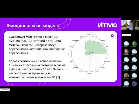 Видео: 20241024 Рыбин С.В.