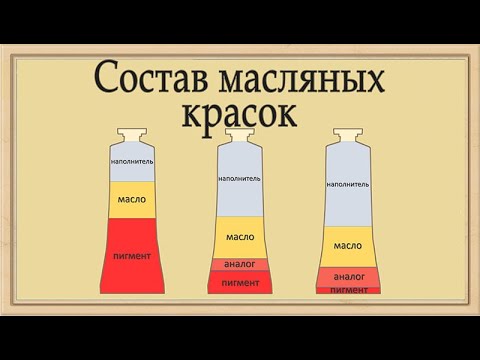 Видео: Состав масляных красок. Часть I. Пигмент