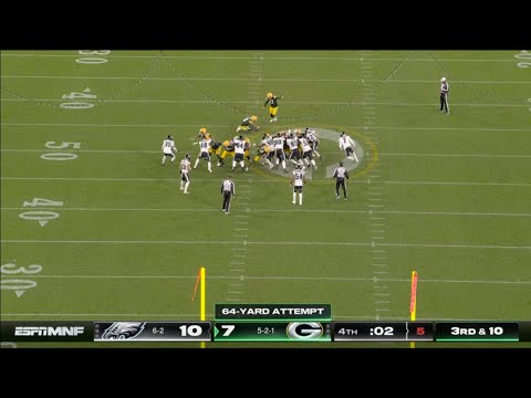 Видео: Это просто стыдно