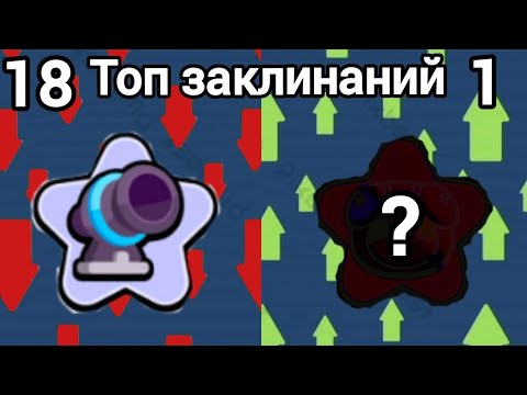 Видео: Топ заклинаний от худшего к лучшему в Squad Busters. Юркачел Squad Busters.