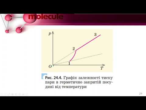 Видео: 10-кл-094. Задачі на насичену пару.