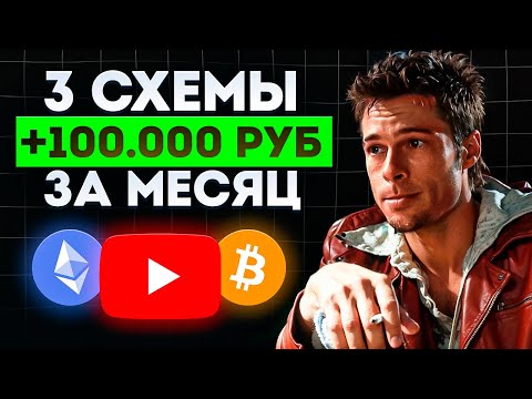 Видео: 3 СПОСОБА ЗАРАБОТКА ЭТИМ ЛЕТОМ! КАК ЗАРАБОТАТЬ В ИНТЕРНЕТЕ?