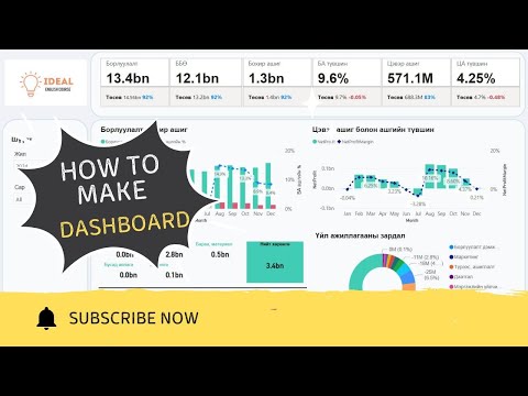 Видео: Санхүүгийн тайлангийн DASHBOARD хэрхэн хийх вэ?