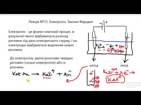 Видео: Фіз і кол хімія.  Лекція.  Електроліз.  Закони Фарадея