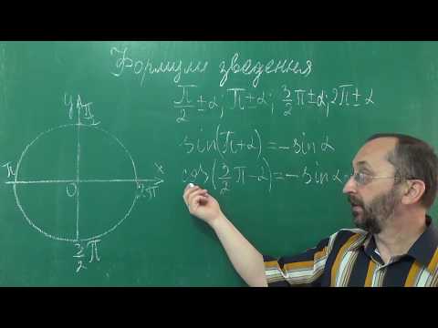 Видео: Тема 5 Урок 1 Правило зведення тригонометричних функцій - Алгебра 10 клас