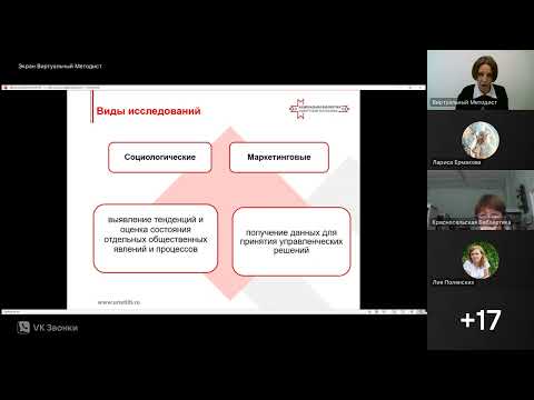 Видео: Исследовательская деятельность библиотек