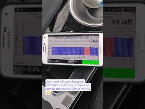 Видео: Наша батарея 25 - 42 кВт для Nissan Leaf