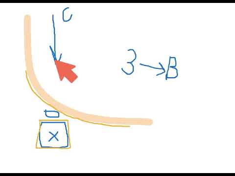 Видео: Понятный фен шуй #1 - как работает энэргия ци