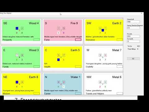Видео: Фен Шуй - летящие звёзды для денег и славы