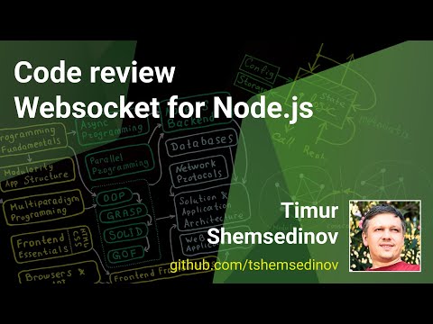 Видео: 🧑‍💻 Ревью кода: Websocket на JavaScript для Node.js и протокола metacom из стека Metarhia