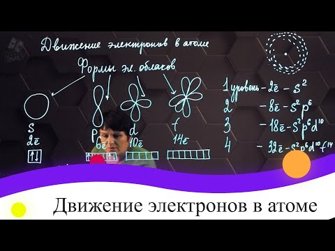 Видео: Движение электронов в атоме. 1 часть. 8 класс.