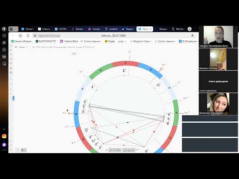 Видео: #сатурн, гармонизация Сатурна. Закрыть долги, улучшить здоровье #астропрогноз #астрология #васту