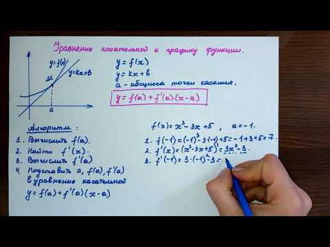 Видео: Уравнение касательной