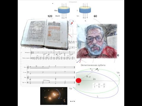 Видео: Нематериальная основа в описании материальной Вселенной.Первичные материи в ФИР — ноты Вселенной.