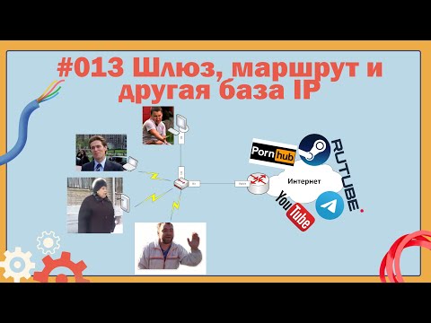 Видео: База IP. Маршрут, таблица маршрутизации, шлюз и маршрут по умолчанию.