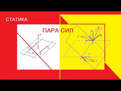 Видео: Пара сил