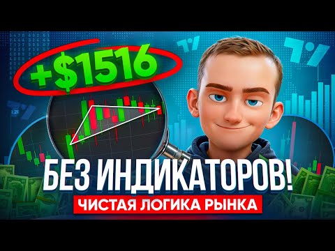 Видео: Трейдинг без индикаторов! Стратегия по логике рынка, которая стабильно работает в 2025