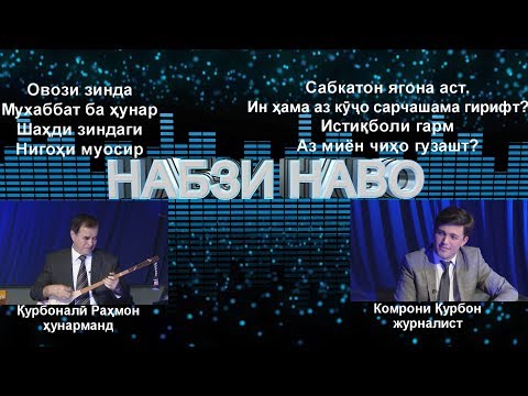 Видео: КУРБОНАЛИ РАХМОН хунарманди машхур мехмони барномаи "НАБЗИ НАВО" 2020С