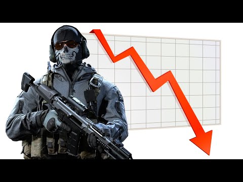 Видео: Дно, пробитое Modern Warfare