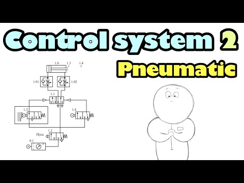 Видео: Система управления двигателем МАН серии МЕ. Превматика. Алгоритм пуска, устройство. Условия запуска.
