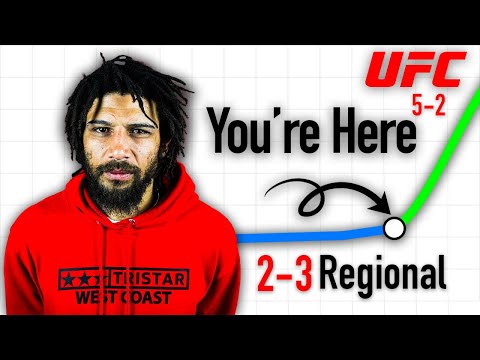 Видео: Я терпел неудачу в драке, пока не научился делать это...