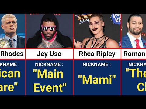 Видео: Рестлеры WWE и их культовые прозвища