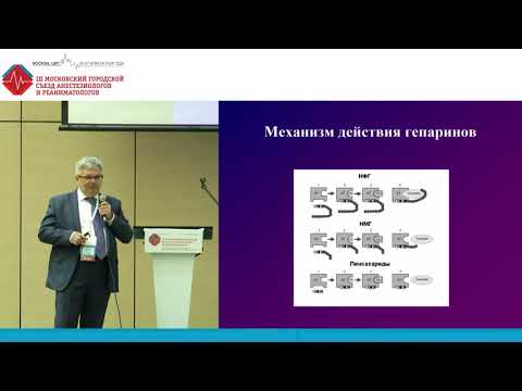 Видео: Антитромбин и управление системой гемостаза при неотложных состояниях. Буланов А.Ю.