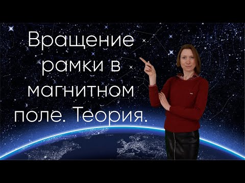 Видео: Вращение рамки в магнитном поле. Теория