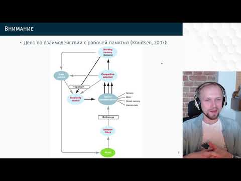Видео: СПбГУ -- 2021.11.22 -- Механизмы внимания и Transformers