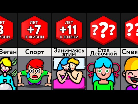 Видео: Сколько Вы Проживете, Если ____