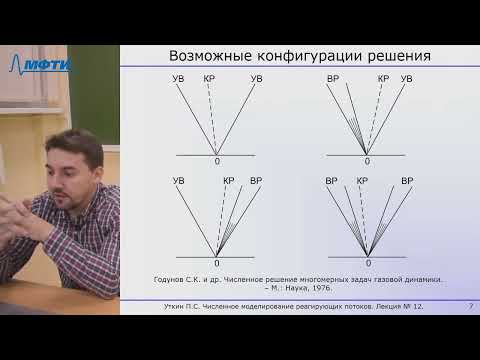 Видео: Задача Римана и римановские решатели. The Riemann Problem and Riemann solvers.