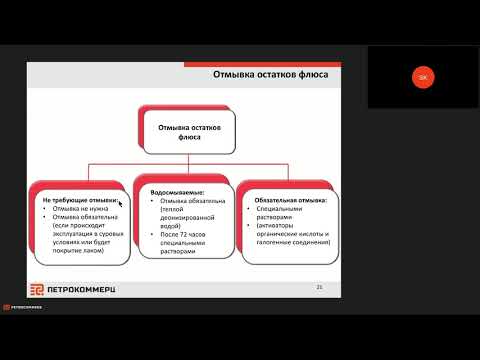 Видео: Вебинар "Выбор материалов для монтажного производства"