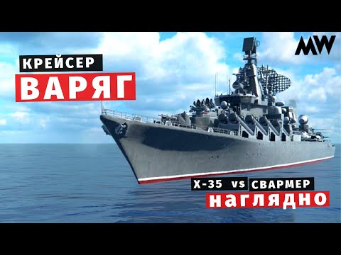 Видео: MODERN WARSHIPS | ОБЗОР | Крейсер ВАРЯГ 🚀