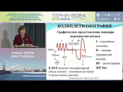 Видео: Кому и зачем нужна бодиплетизмография?