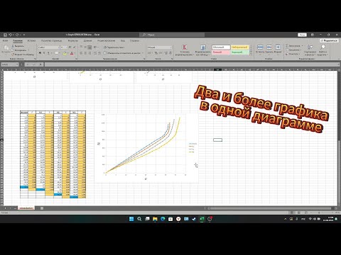 Видео: Excel постройка двух и более графиков в одной диаграмме