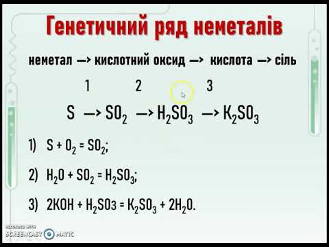 Видео: Хімія 8 клас " Генетичні зв'язки між основними класами неорганічних сполук"