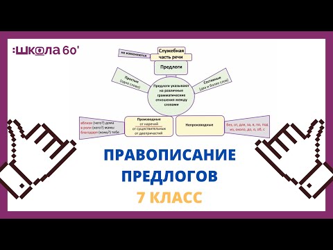 Видео: Предлоги. Правописание предлогов. Урок русского языка, 7 класс