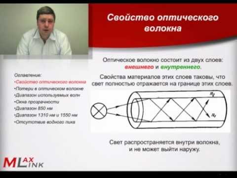 Видео: Лекция 5. Передача света по оптическому волокну