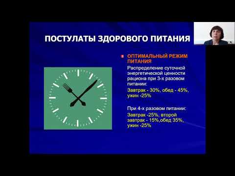 Видео: Научные основы здорового питания  Пищевой статус как показатель здоровья