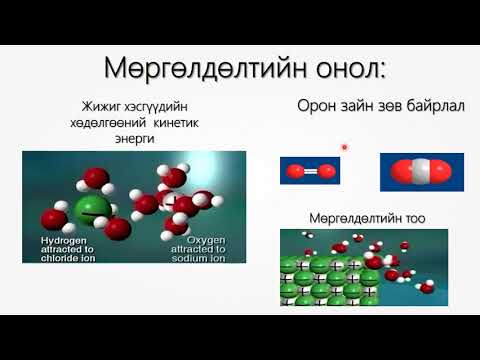 Видео: Химийн урвалын хурд /Багш И.Өлзийхишиг/