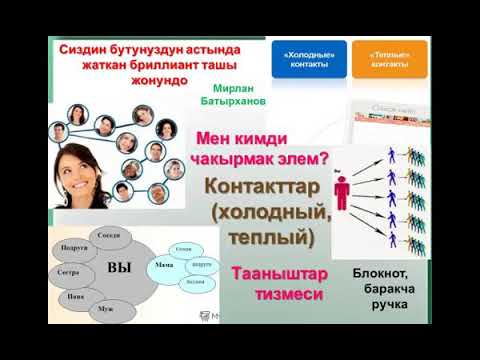 Видео: Тааныштар тизмесин тузуу