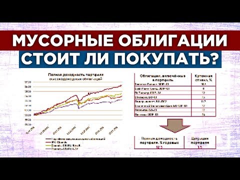 Видео: Высокодоходные облигации (ВДО) / Стоит ли инвестировать и как не потерять деньги