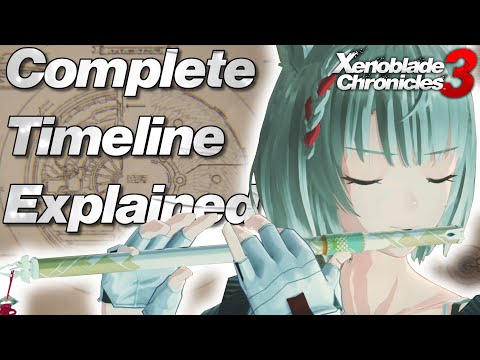 Видео: Объяснение событий Xenoblade Chronicles 3!