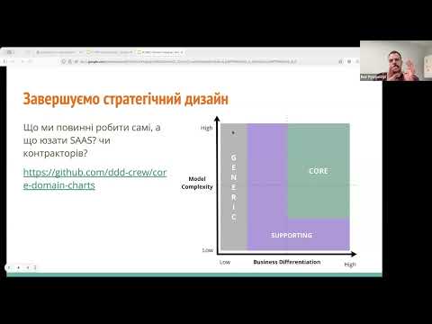 Видео: SOA 2025 5. Стратегічний дизайн DDD