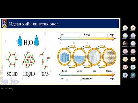 Видео: ШУТИС, ХШУС, Физикийн тэнхим, 2025.04.15 ЭЕШ бэлтгэх цахим сургалт