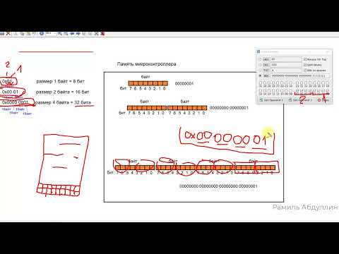 Видео: Адресация памяти STM32