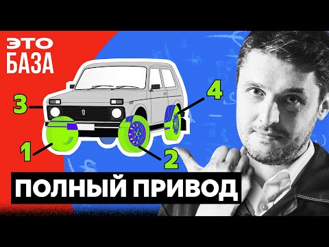 Видео: Как работает полный привод и каким он бывает. Полный разбор технологий и особенностей!