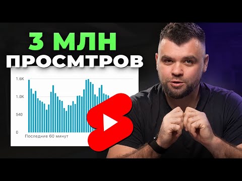 Видео: Как у меня видео shorts на youtube залетело на 3 млн просмотра – и что это дало?